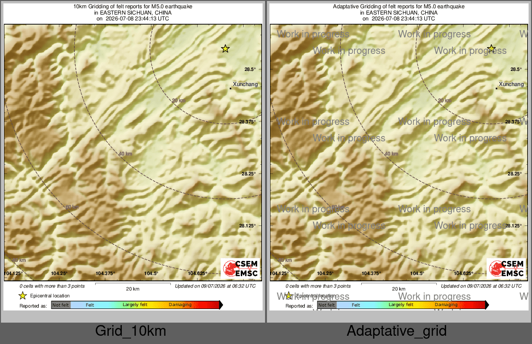 Intensity Map cluster