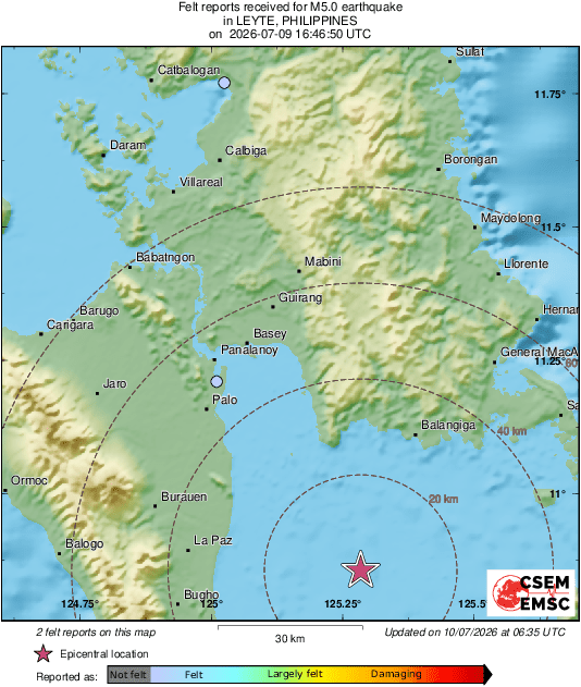 Intensity Map