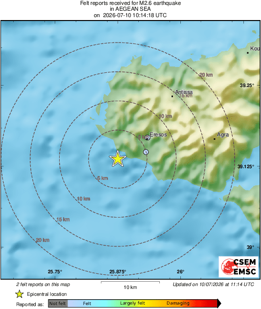 Intensity Map