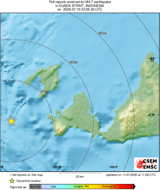 Intensity Map