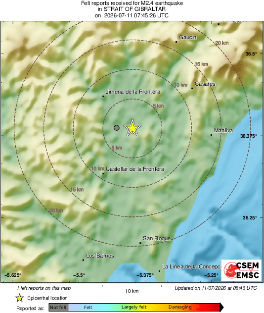 Intensity Map