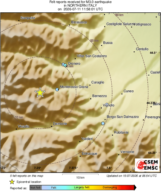 Intensity Map
