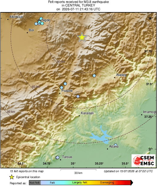 Intensity Map