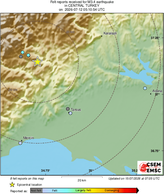 Intensity Map