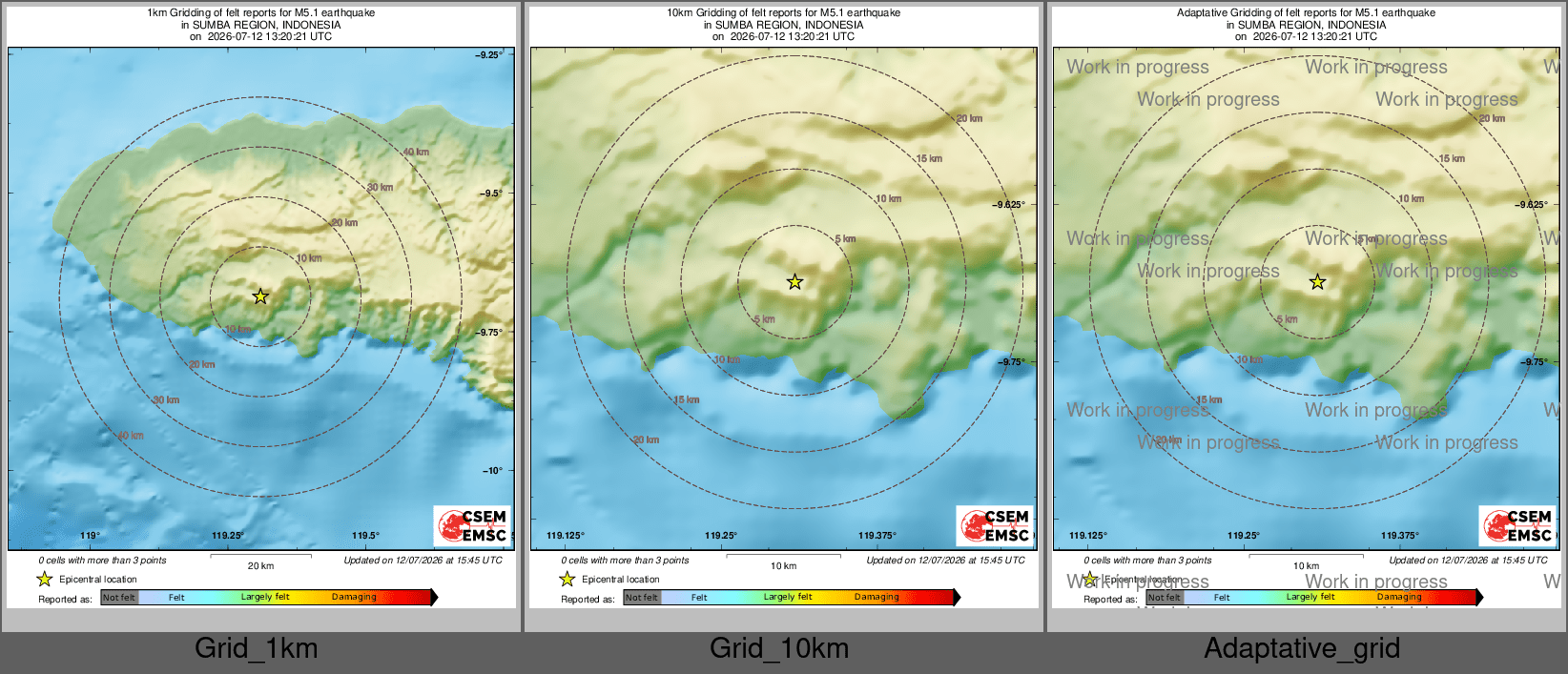 Intensity Map cluster