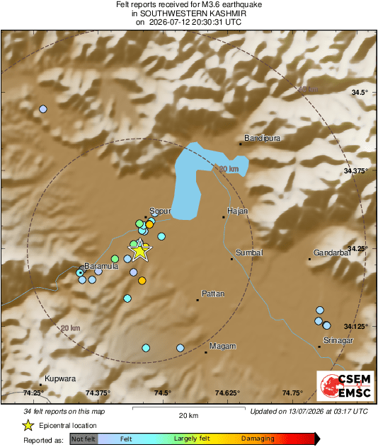 Intensity Map