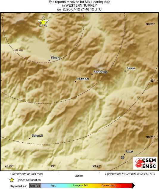 Intensity Map