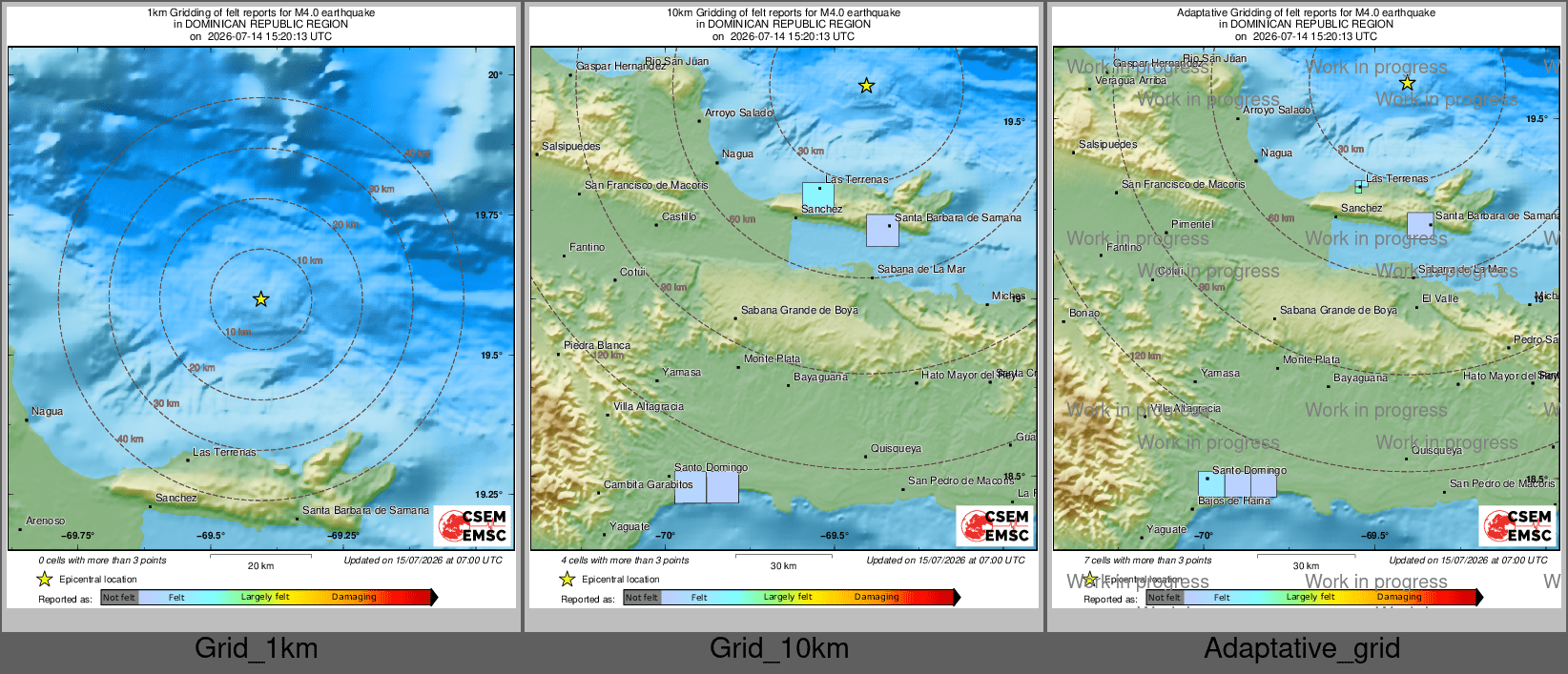 Intensity Map cluster