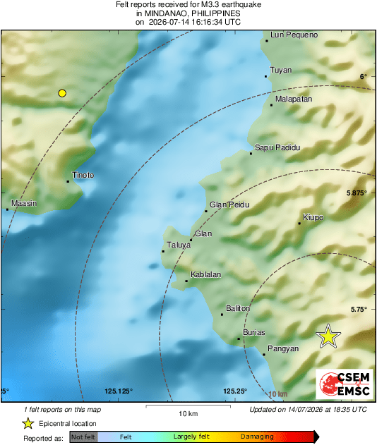 Intensity Map