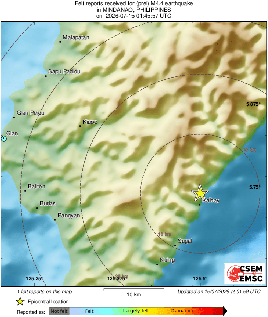 Intensity Map