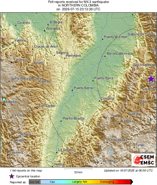 Intensity Map