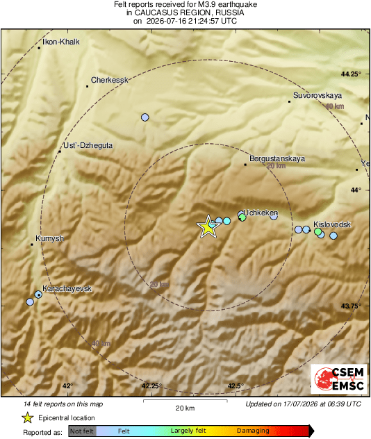 Intensity Map