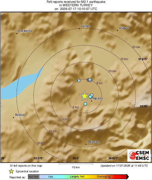 Intensity Map