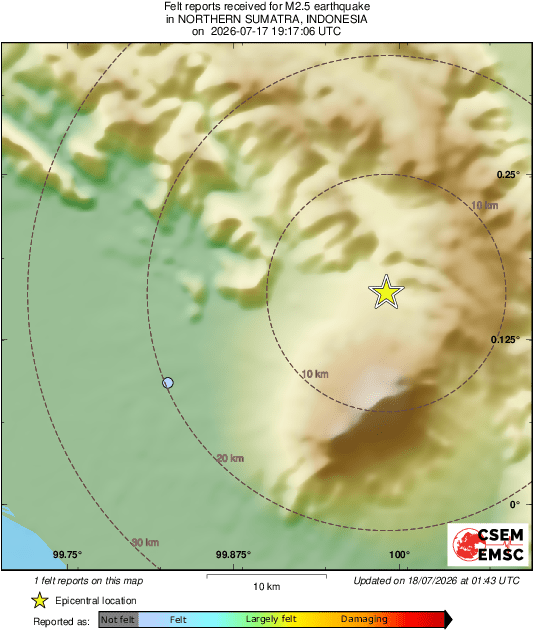 Intensity Map