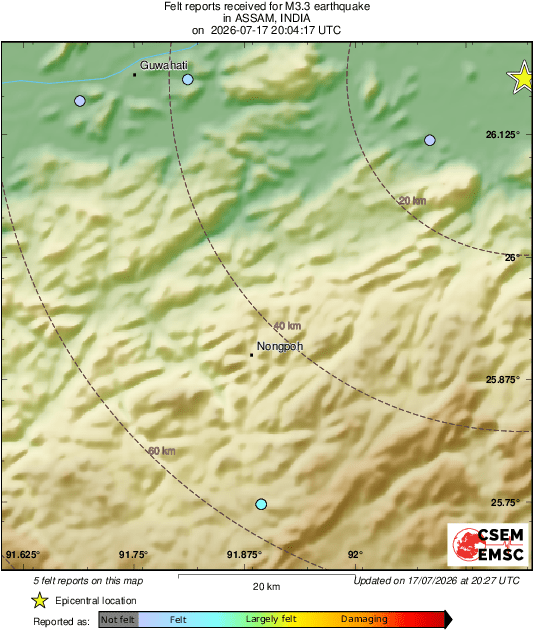 Intensity Map