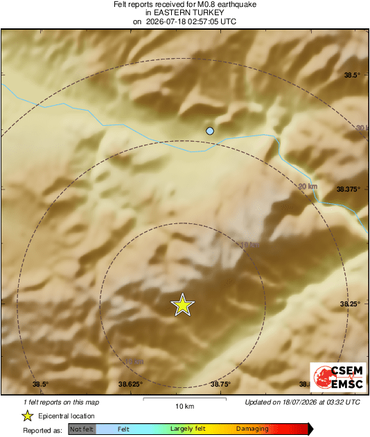 Intensity Map