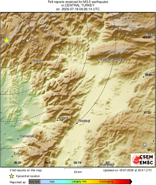 Intensity Map
