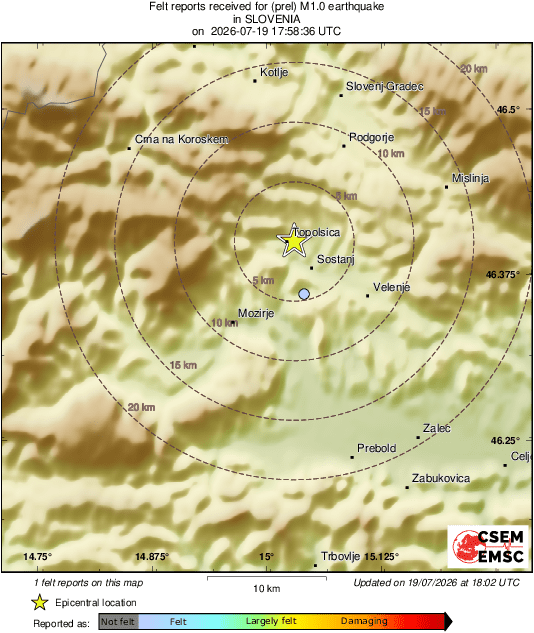 Intensity Map