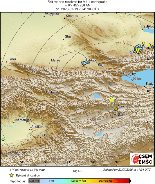 Intensity Map
