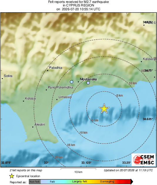 Intensity Map