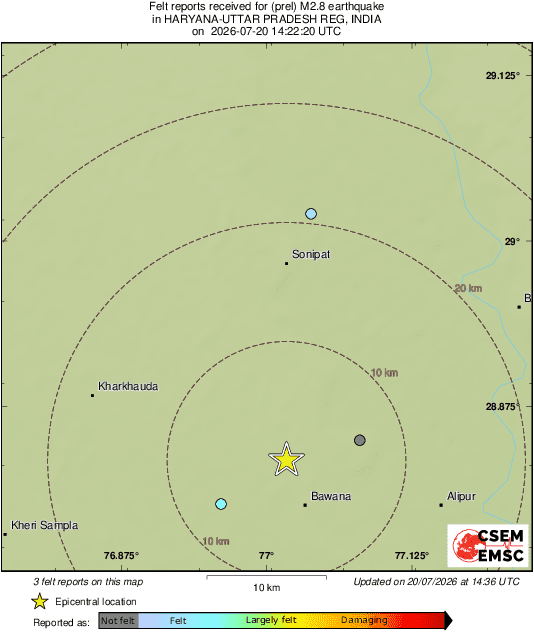 Intensity Map