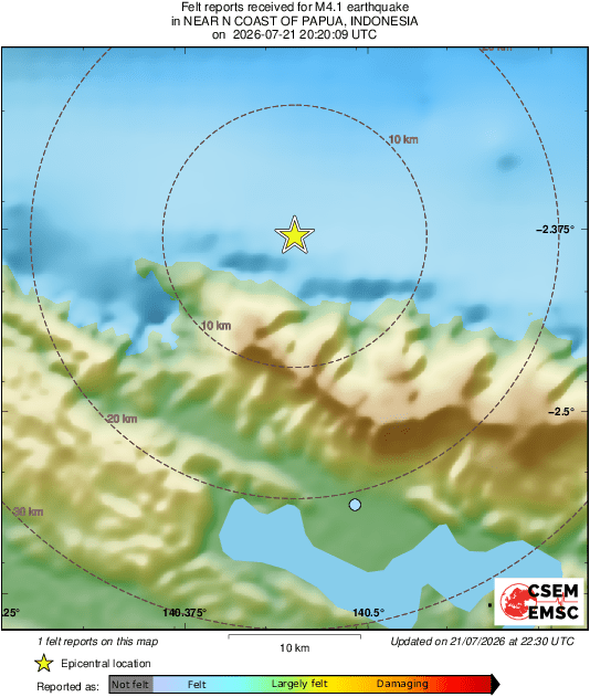 Intensity Map