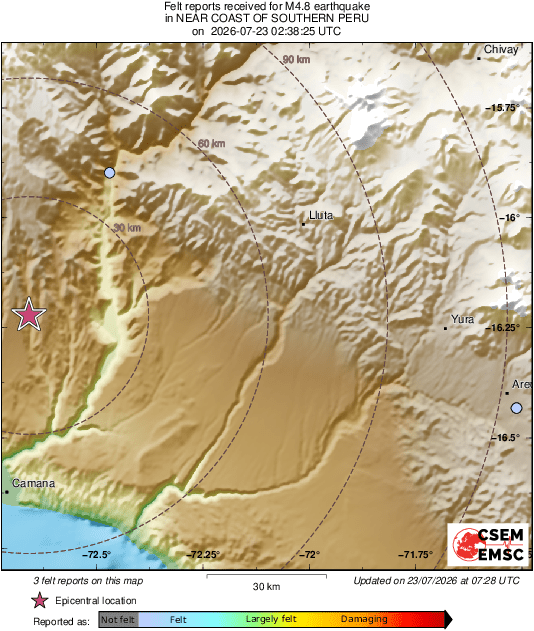 Intensity Map