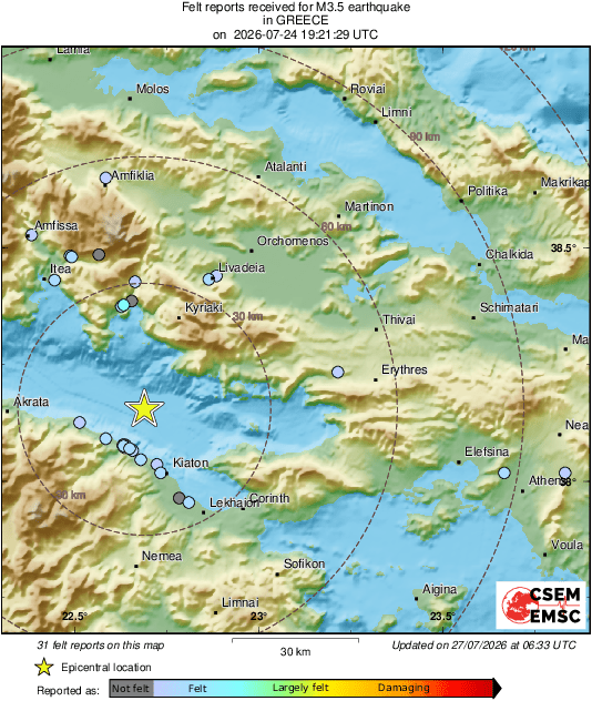 Intensity Map