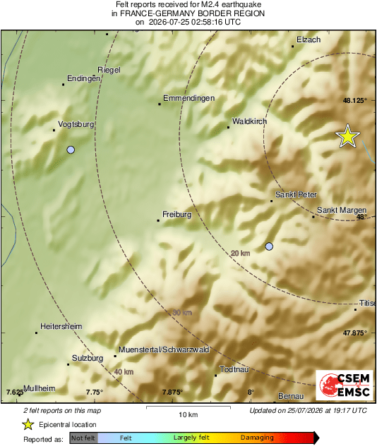 Intensity Map