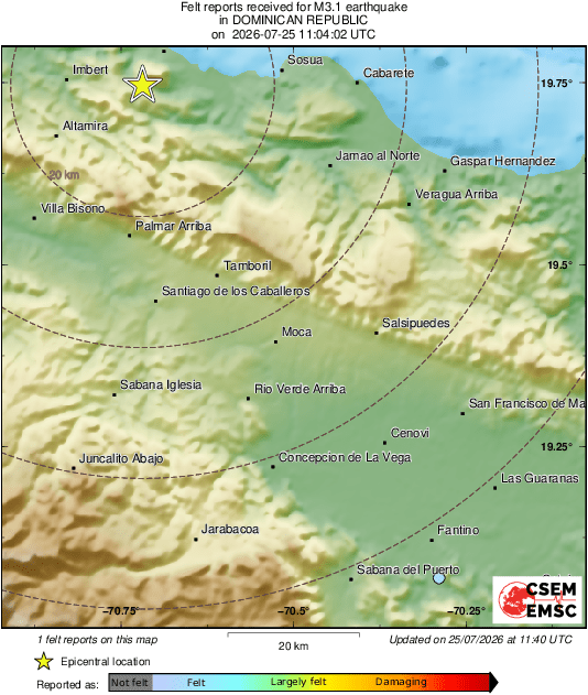 Intensity Map