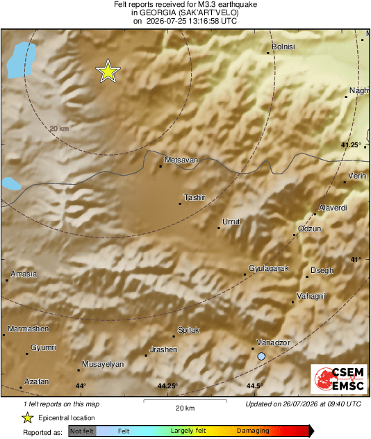 Intensity Map