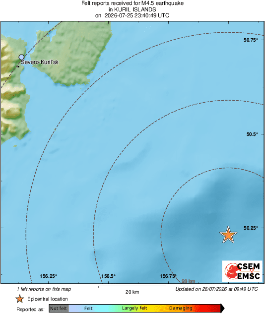 Intensity Map