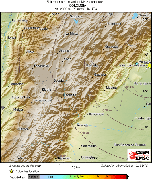 Intensity Map
