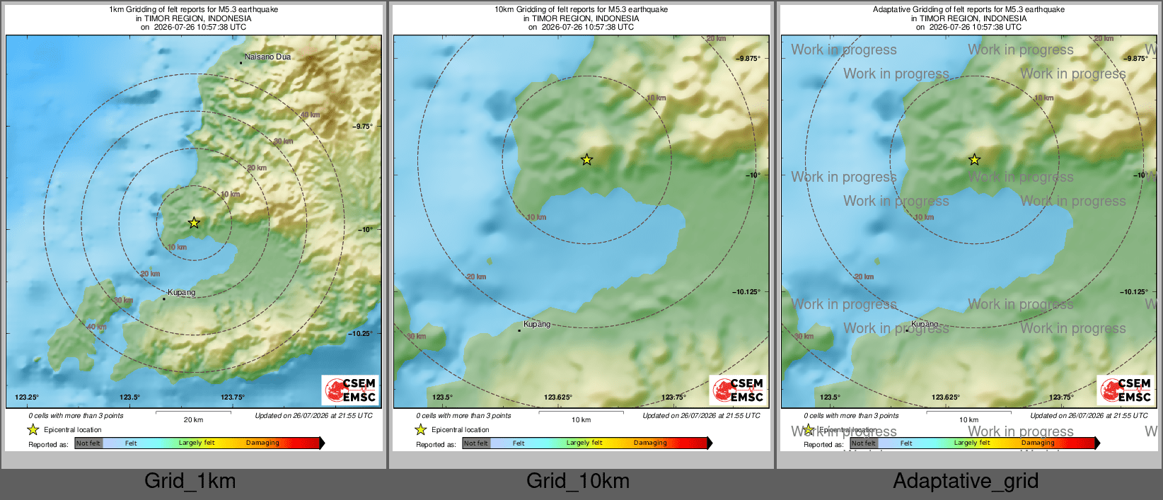Intensity Map cluster