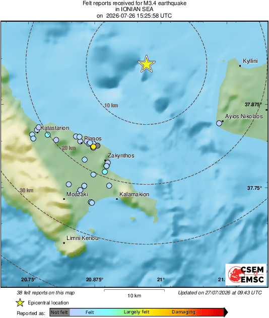 Intensity Map