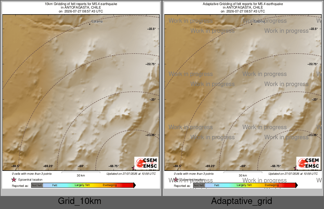 Intensity Map cluster