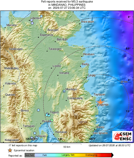 Intensity Map