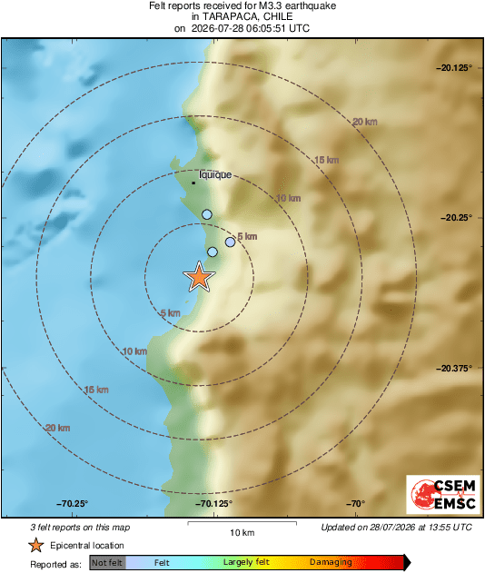 Intensity Map