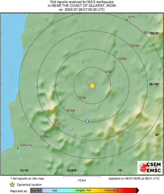 Intensity Map