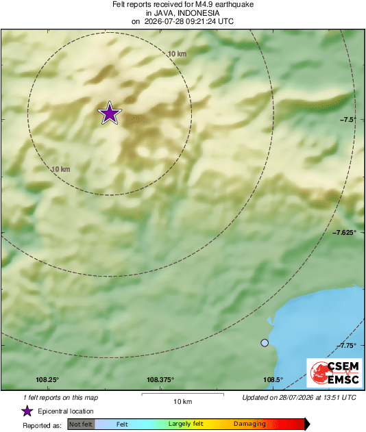 Intensity Map