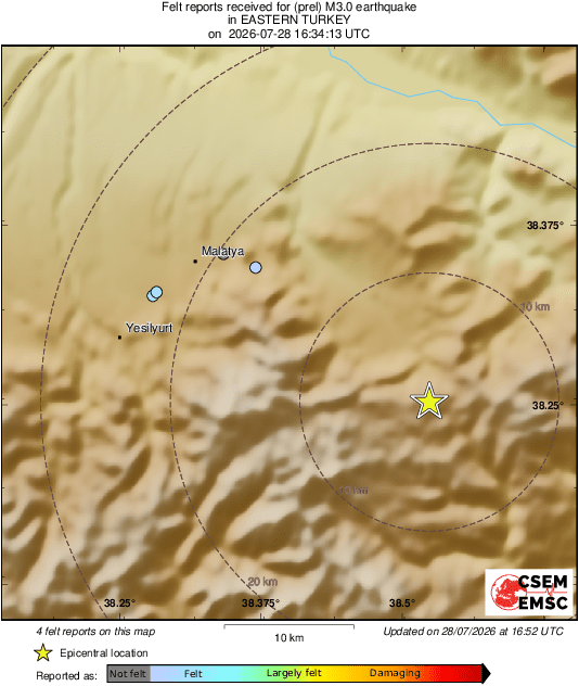 Intensity Map
