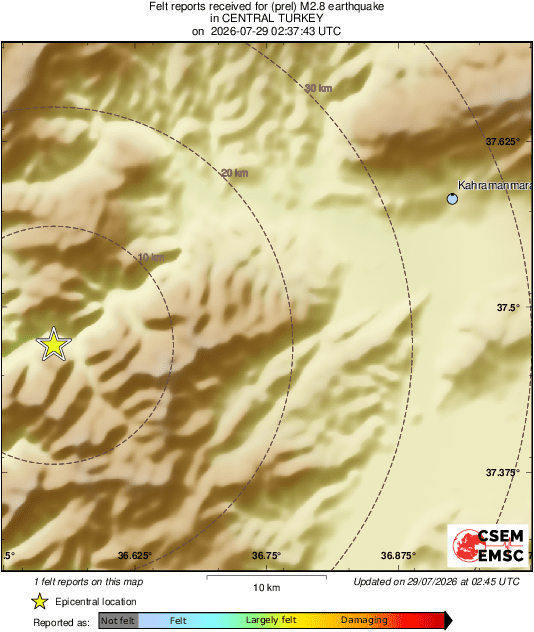 Intensity Map