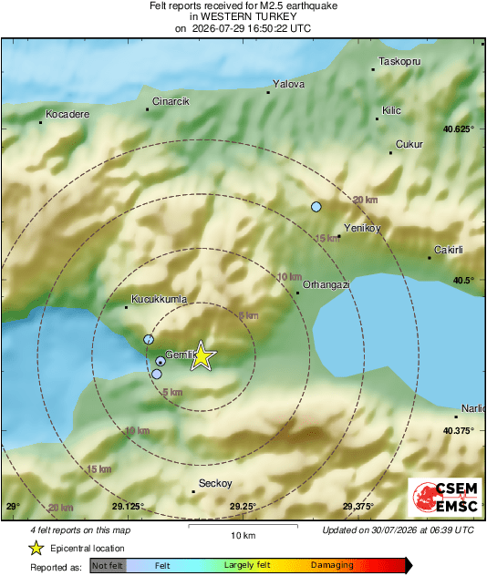 Intensity Map
