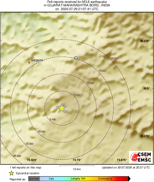Intensity Map