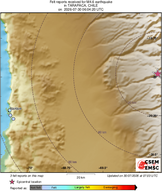 Intensity Map