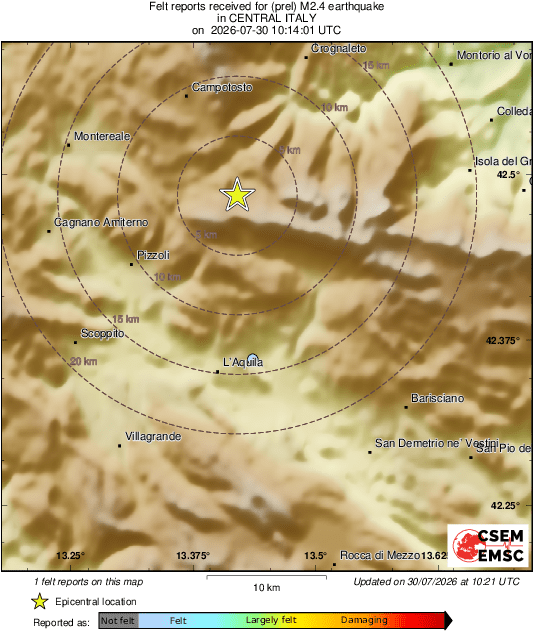 Intensity Map