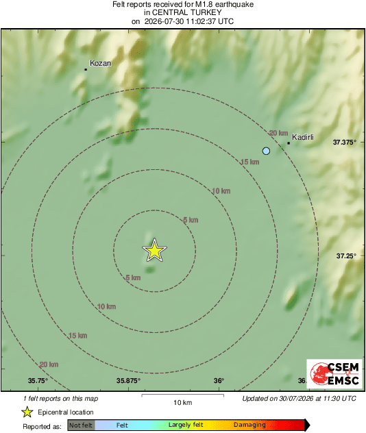 Intensity Map