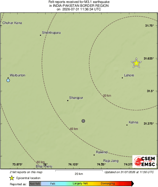 Intensity Map