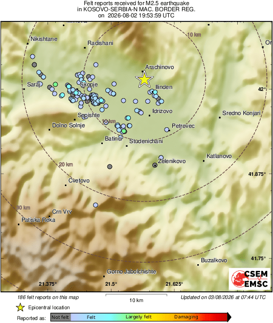 Intensity Map