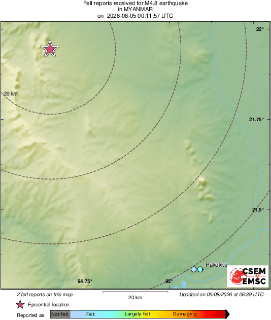 Intensity Map